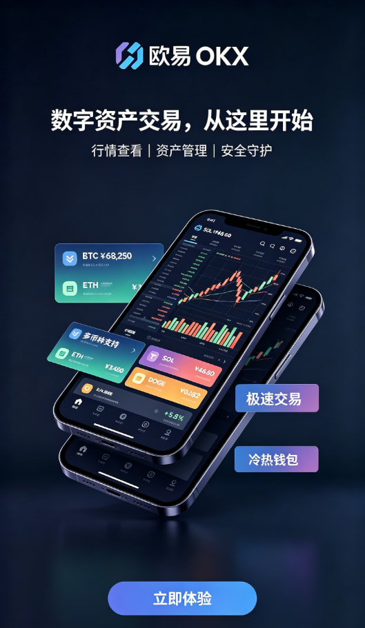 欧交易所app官方充值入金示意图