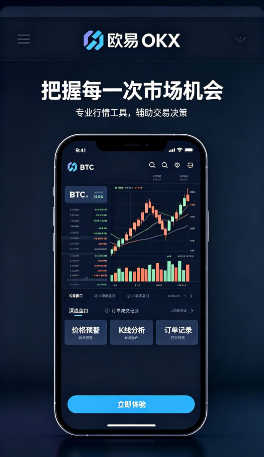 欧交易所app官方行情分析界面